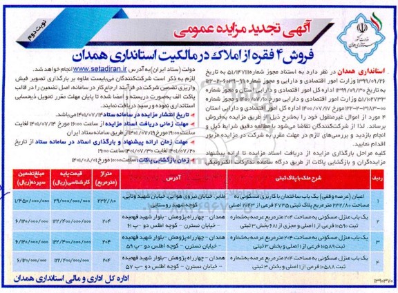 مزایده فروش 4 فقره از املاک در مالکیت استانداری همدان 