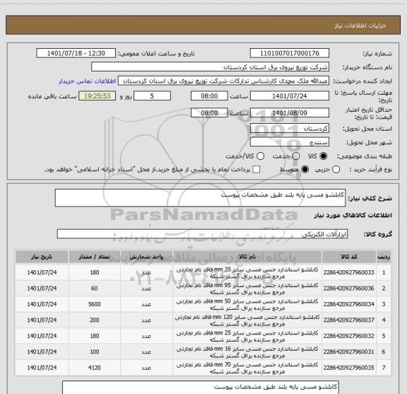 استعلام کابلشو مسی پایه بلند طبق مشخصات پیوست