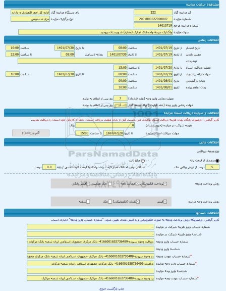 مزایده ، واگذاری عرصه واحدهای تجاری (مغازه) شهرستان بروجرد -مزایده واحد تجاری  - استان لرستان