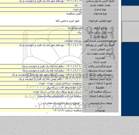 مناقصه, خرید انواع یراق آلات  شبکه برق