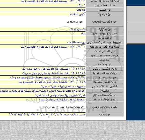 مناقصه, اجرای پروژه های توسعه احداث و بهینه سازی شبکه های توزیع  در محدوده مناطق