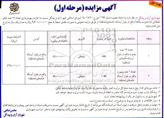 مزایده اجاره و بهره برداری تعداد 17 عدد تابلو تبلیغاتی 