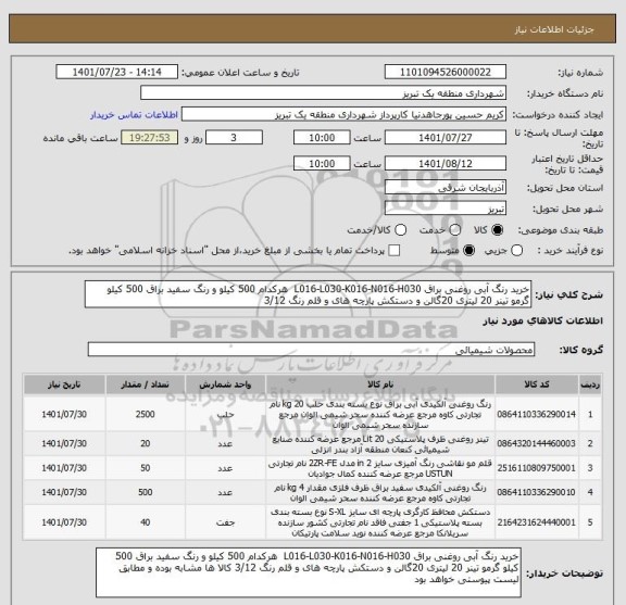 استعلام خرید رنگ آبی روغنی براق L016-L030-K016-N016-H030  هرکدام 500 کیلو و رنگ سفید براق 500 کیلو گرمو تینر 20 لیتری 20گالن و دستکش پارچه های و قلم رنگ 3/12