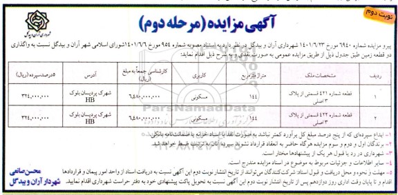 مزایده واگذاری دو قطعه زمین کاربری مسکونی - مرحله دوم نوبت دوم 