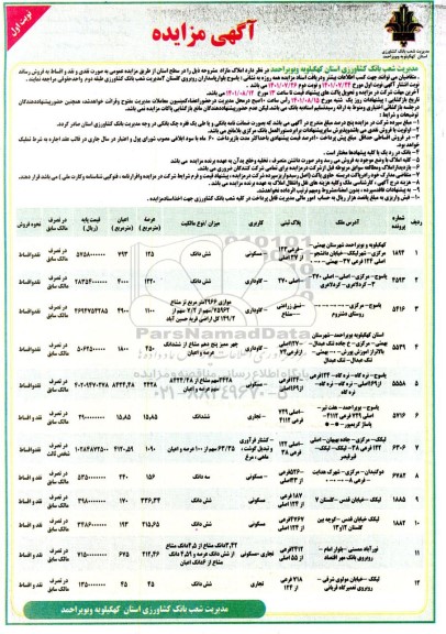 مزایده فروش املاک مازاد 