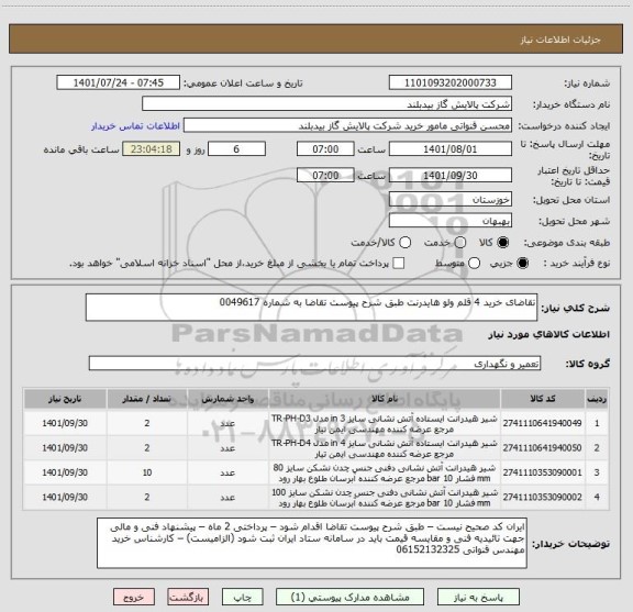 استعلام تقاضای خرید 4 قلم ولو هایدرنت طبق شرح پیوست تقاضا به شماره 0049617