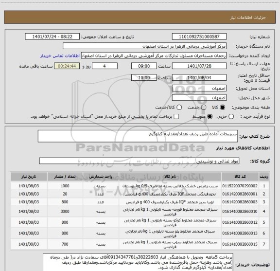 استعلام سبزیجات آماده طبق ردیف تعداد/مقداربه کیلوگرم