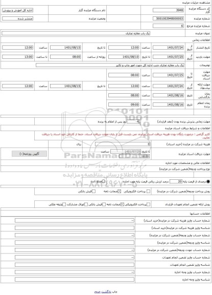 مزایده ، یک باب مغازه تجاری