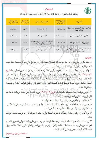 استعلام لکه گیری و روکش آسفالت در سطح منطقه و تخت فولاد و...