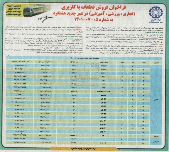 مزایده فروش قطعات با کاربری تجاری ؛ ورزشی ، آموزشی - نوبت دوم 