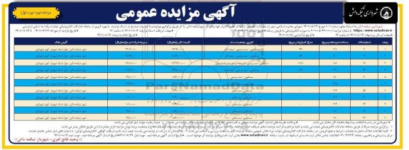 مزایده فروش تعدادی از املاک ( 11 مورد ملک با کاربری مسکونی)- نوبت اول مرحله دوم