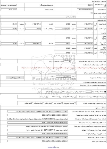 مزایده ، مغازه جنب اداره