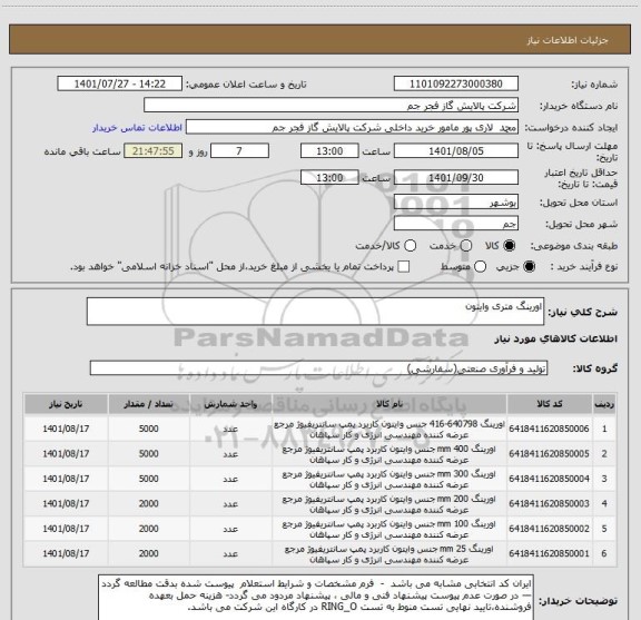 استعلام اورینگ متری وایتون