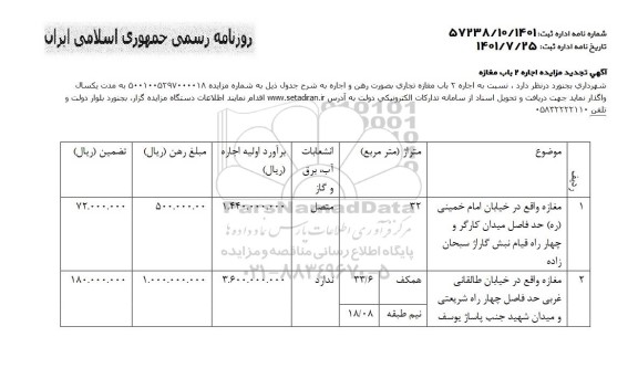 تجدید مزایده اجاره 2 باب مغازه 