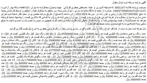 مزایده 120 عدد رنگ روغنی ساختمان یک کیلویی ...