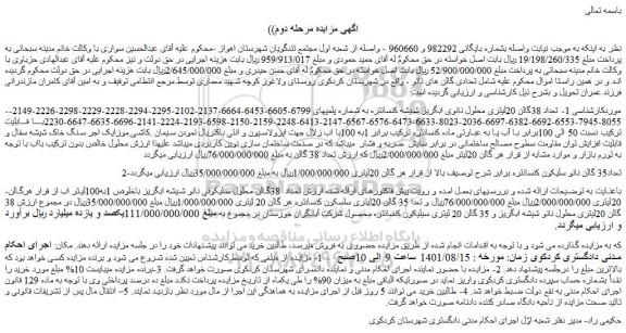 مزایده فروش  1- تعداد 38گالن 20لیتری محلول نانوی ابگریز شیشه کنسانتره 