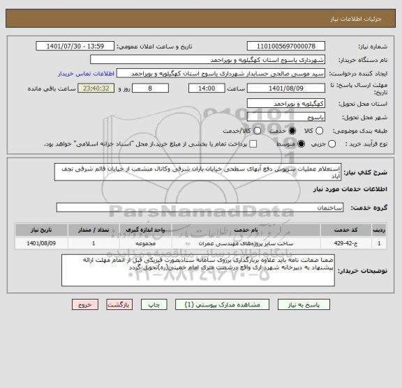 استعلام استعلام عملیات سرپوش دفع آبهای سطحی خیابان باران شرقی وکانال منشعب از خیابان قائم شرقی نجف آباد