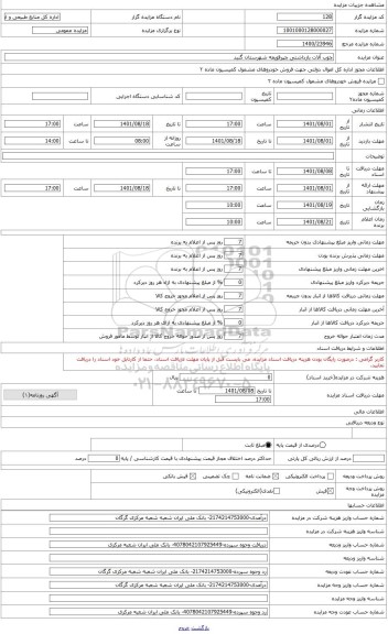 مزایده ، فروش چوب آلات بازداشتی چپرقویمه گنبد