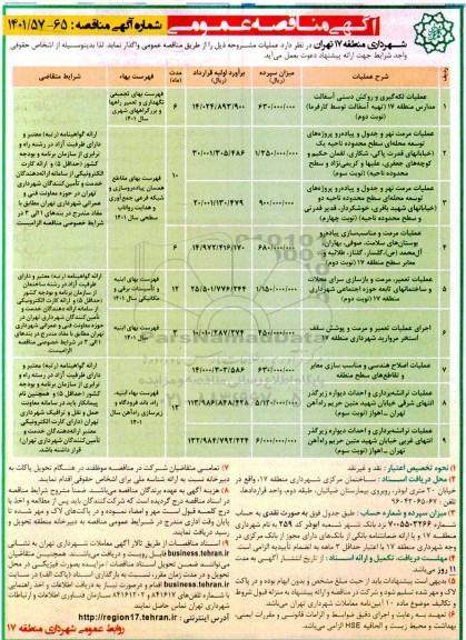 مناقصه عملیات لکه گری و روکش دستی آسفالت مدارس ...