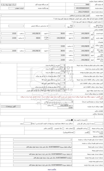 مزایده ، انواع سیم مسی اسقاطی