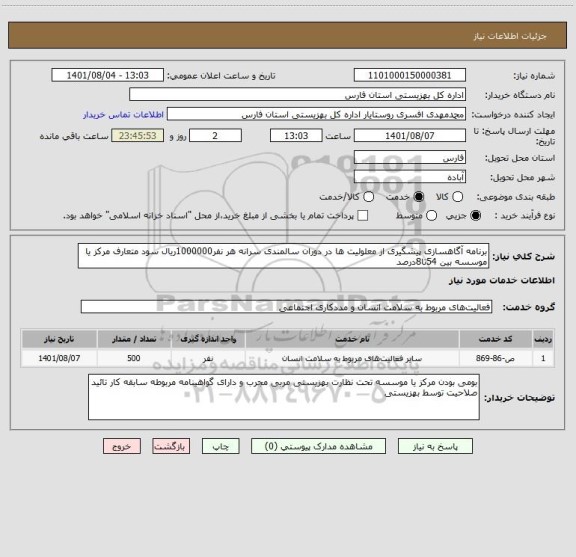 استعلام برنامه آگاهسازی پیشگیری از معلولیت ها در دوران سالمندی سرانه هر نفر1000000ریال سود متعارف مرکز یا موسسه بین 54تا8درصد