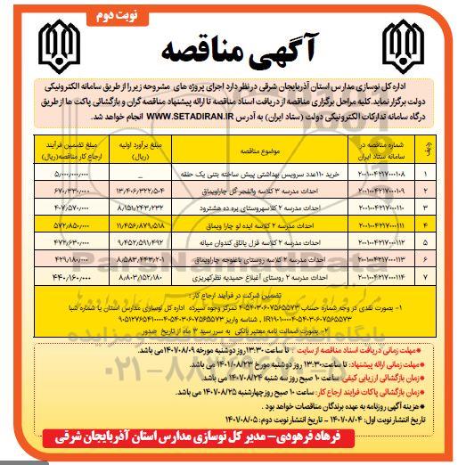 مناقصه خرید 110 عدد سرویس بهداشتی پیش ساخته بتنی یک حلقه ...- نوبت دوم