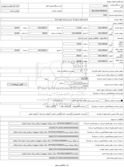 مزایده ، اجاره مغازه شماره 5  جنب خ نادری (تهیه غذا)
