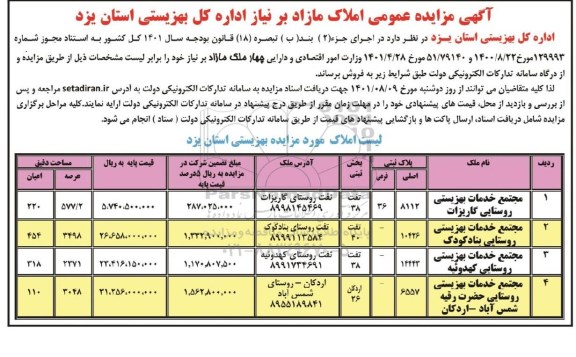 مزایده عمومی املاک مازاد