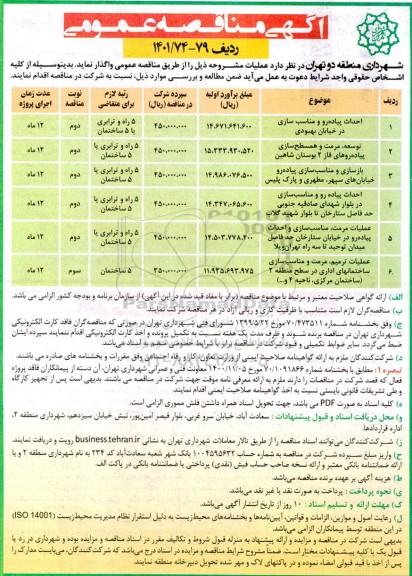 مناقصه احداث پیاده رو و مناسب سازی در خیابان ...