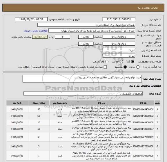 استعلام خرید انواع پایه بتنی چهار گوش مطابق مشخصات فنی پیوست