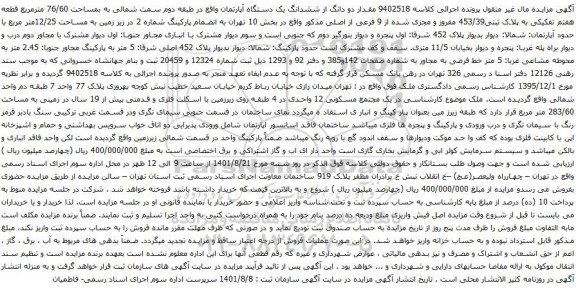 آگهی مزایده مقدار دو دانگ از ششدانگ یک دستگاه آپارتمان واقع در طبقه دوم سمت شمالی به بمساحت 76/60 مترمربع قطعه هفتم تفکیکی به پلاک ثبتی453/39 مفروز و مجزی شده از 9 فرعی از اصلی