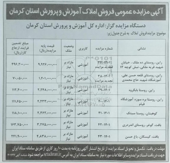 مزایده فروش املاک با کاربری آموزشی