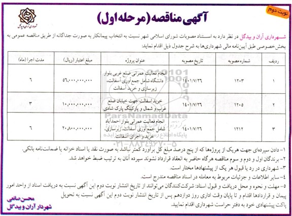 مناقصه انجام فعالیت عمرانی ضلع غربی بلوار دانشگاه شامل جمع آوری آسفالت، زیرسازی و خرید آسفالت...مرحله اول نوبت دوم 