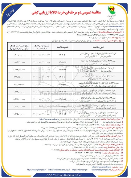 مناقصه خرید 114 دستگاه انواع تابلو فشار ضعیف ...