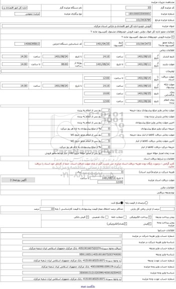 مزایده ، پراید 131 مدل 1392