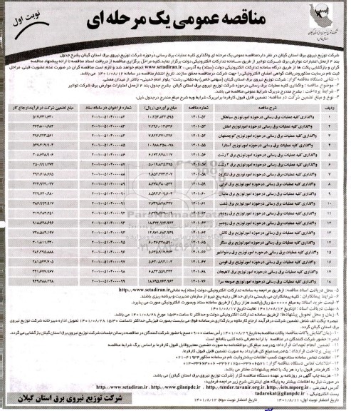 مناقصه واگذاری کلیه عملیات برق رسانی ....