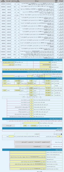 مزایده ، لاستیک و لوازم یدکی خودرو به صورت ضایعاتی -محل نگهداری : انبارمیثاق- هزینه ضایعات به عهده خریدارمی باشد و تعهد محضری مب