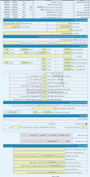 مزایده ، انواع لوازم الکتریکی