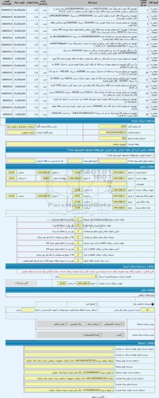 مزایده ، تلویزیون مختلف