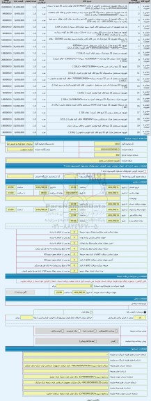 مزایده ، تلویزیون مختلف مستعمل