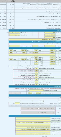 مزایده ، دوچرخه پایی برقی  و متفرقه-27م261