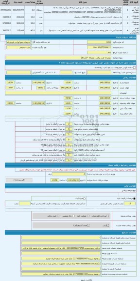 مزایده ، دوچرخه پایی برقی و متفرقه -27م261