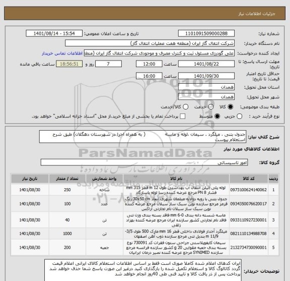 استعلام جدول بتنی ، میلگرد . سیمان ،لوله و ماسه             ( به همراه اجرا در شهرستان دهگلان) طبق شرح استعلام پیوست