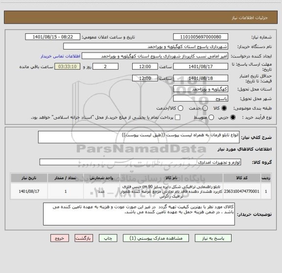 استعلام انواع تابلو فرمان به همراه لیست پیوست ((طبق لیست پیوست))