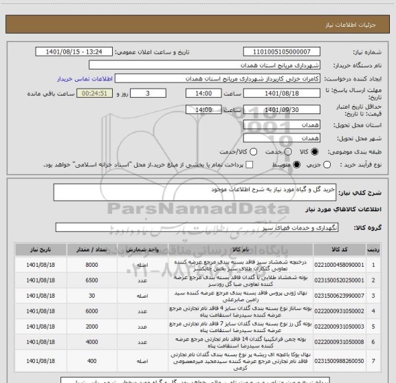 استعلام خرید گل و گیاه مورد نیاز به شرح اطلاعات موجود