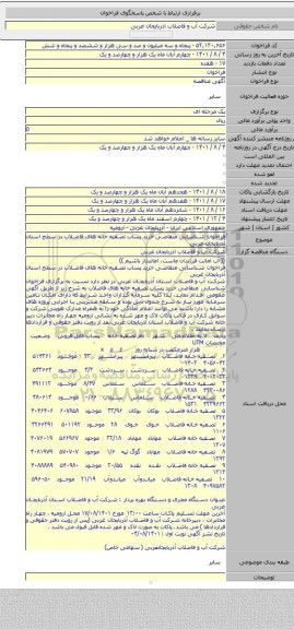 مناقصه, فراخوان شناسایی متقاضی خرید پساب تصفیه خانه های فاضلاب در سطح استان آذربایجان غربی