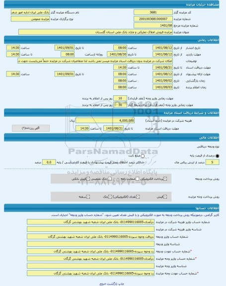 مزایده ، مزایده فروش املاک تملیکی و مازاد بانک ملی استان گلستان -مزایده ساختمان  - استان گلستان