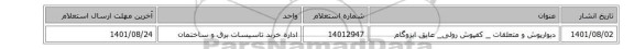 دیوارپوش و متعلقات _ کفپوش رولی_ عایق ایزوگام