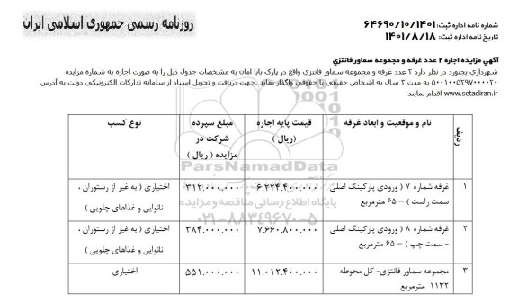  مزایده اجاره 2 عدد غرفه و مجموعه سماور فانتزی 