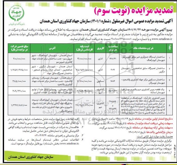 تمدید مزایده 5 مورد ملک با کاربری اداری، مسکونی، کشاورزی دیم- نوبت سوم